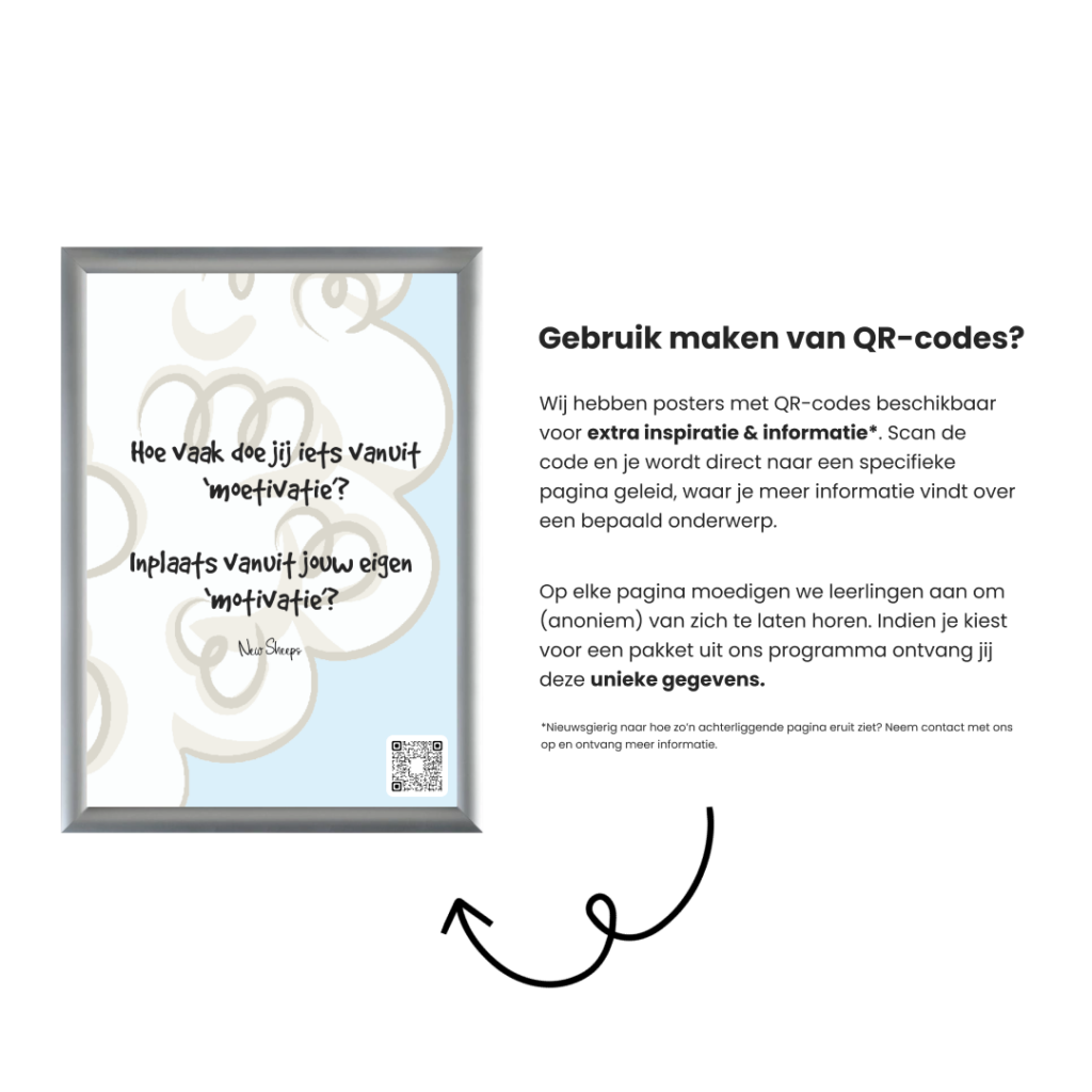 Motivatie poster